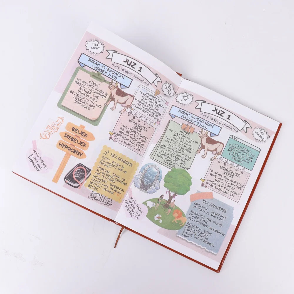 Quran Made Simple Guide: Illustrated Tafsir & Easy Quran Study for Beginners, Ramadan & Eid Gifts, Daily Islamic Reflection Book